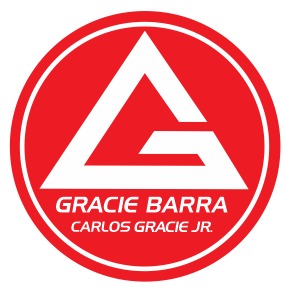 Gracie Barra Ajuricaba